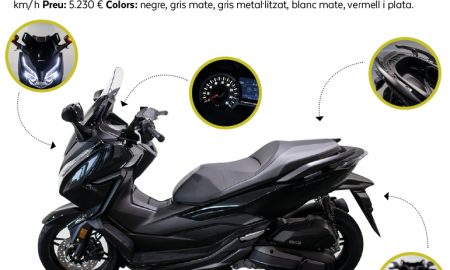 El nou model de motocicleta Honda Forza